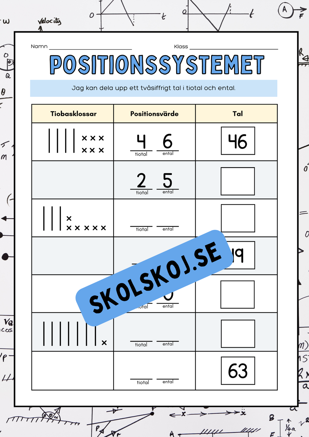 Positionssystemet - Ental och tiotal
