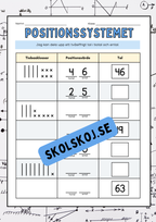 Positionssystemet - Ental och tiotal