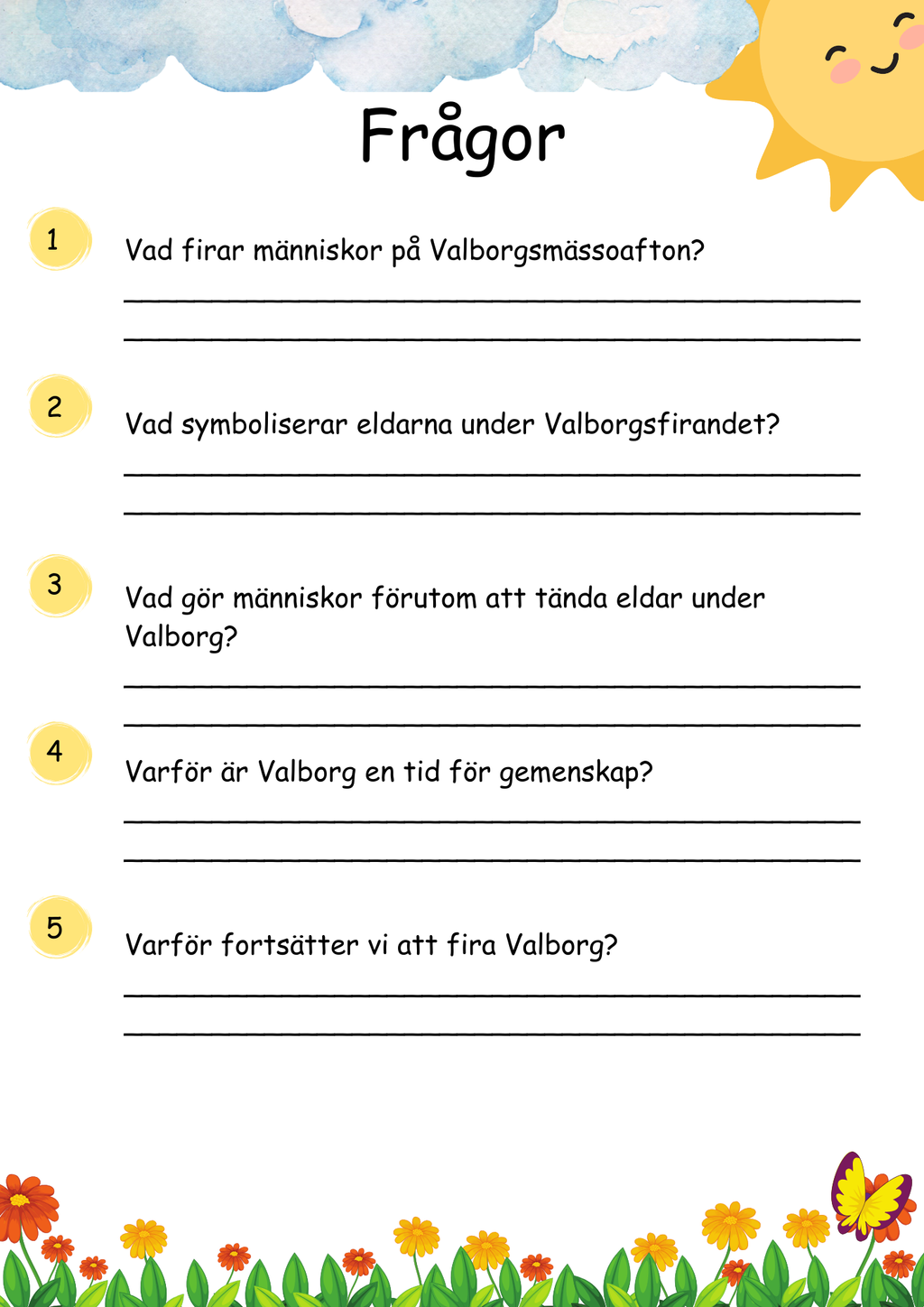 Lätt fakta om Valborg