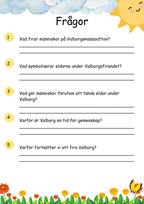 Lätt fakta om Valborg