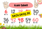 Multiplikationstabell - 2 - 10