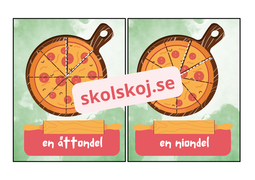 Bråktal med pizzabitar
