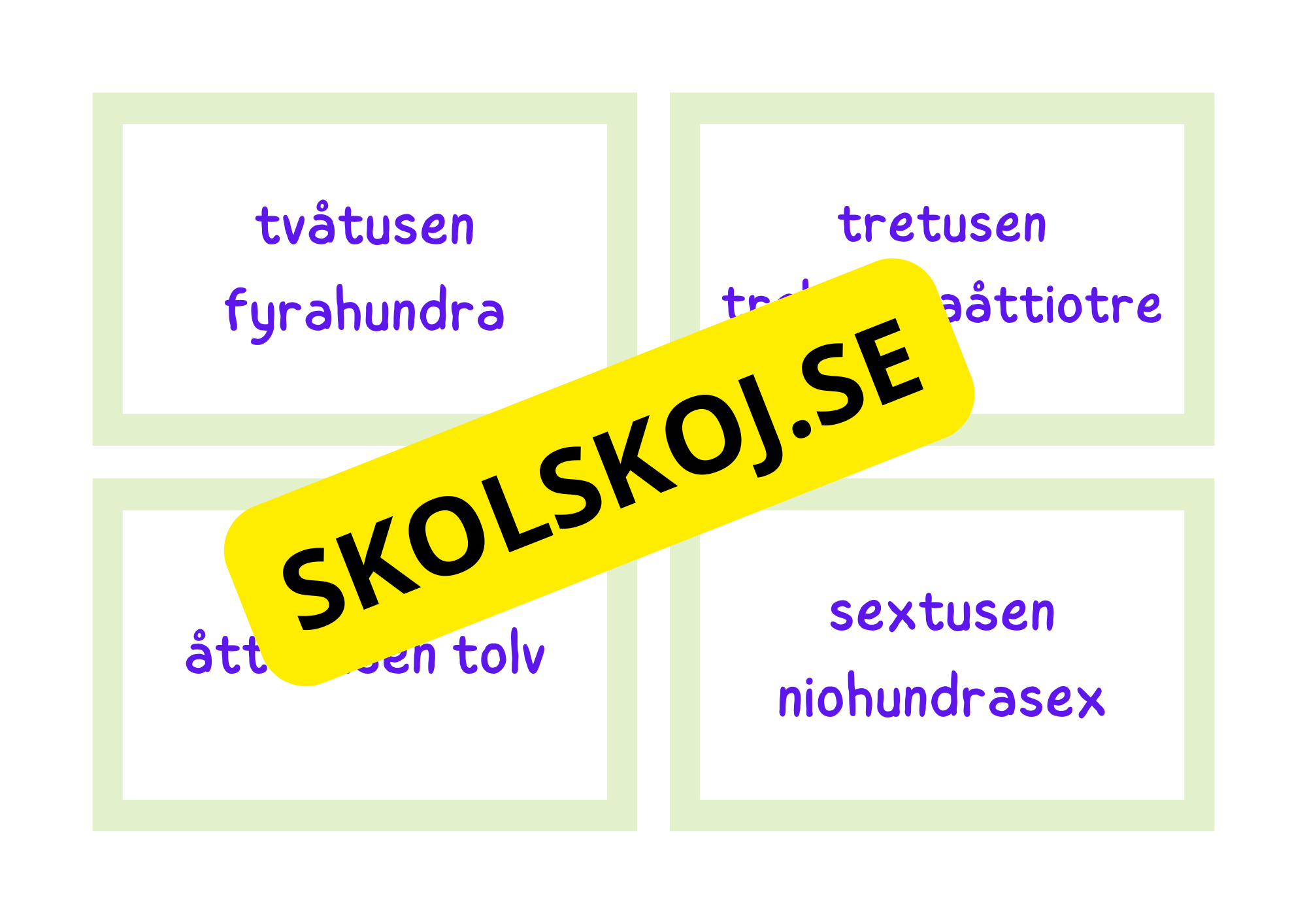 Att läsa siffror upp till 10 000