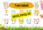 Multiplikationstabell - 2 - 10