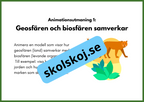 Utforska jordens system och processer