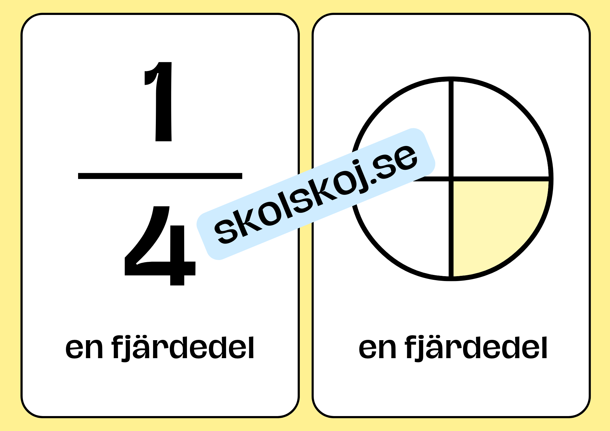 Bråktal - Flashkort (70 kort) - Vi lär oss om bråk - 35 sidor