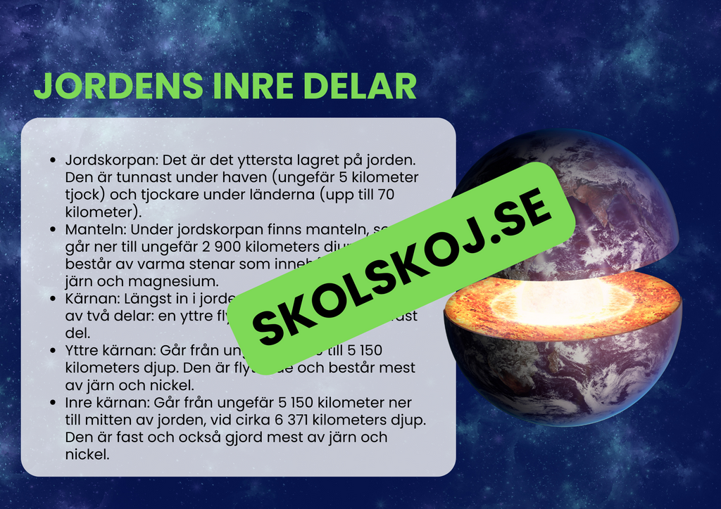 Jorden - Vårt hem - Utforska jorden