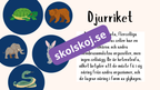 De fem rikena och deras egenskaper - Lektionsstöd och presentation