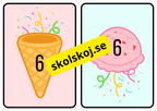 Jag lär mig siffror - Glasstema