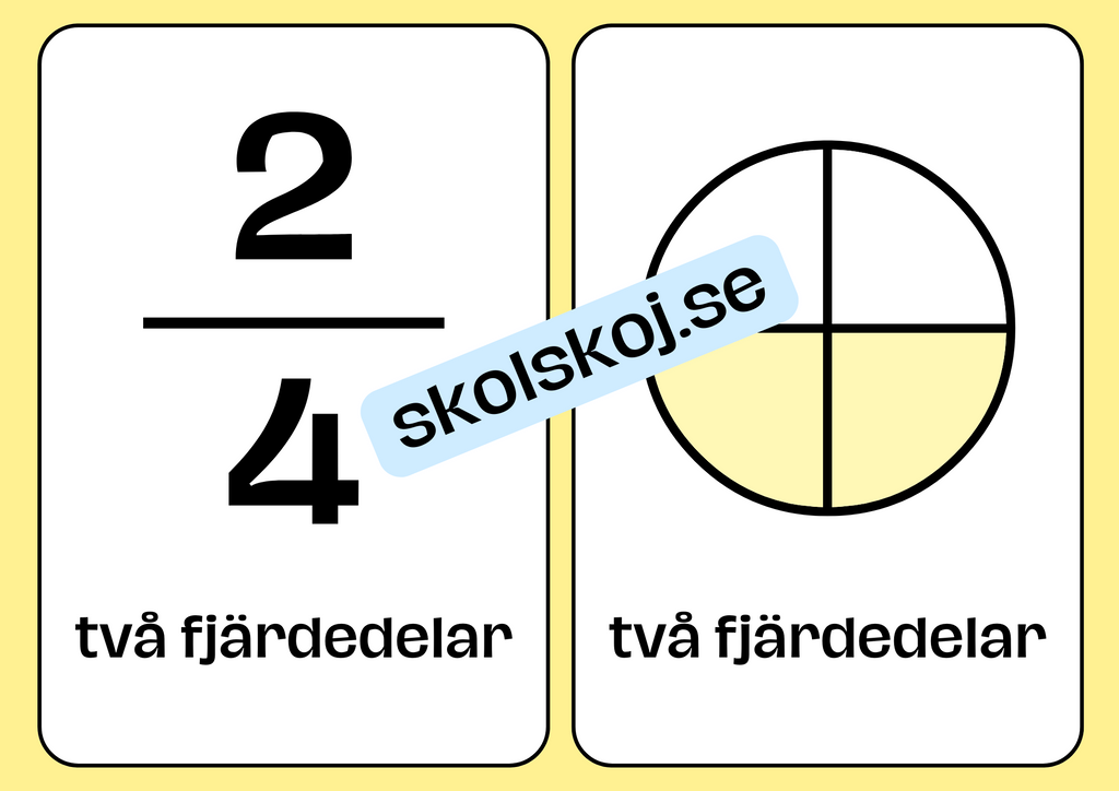 Bråktal - Flashkort (70 kort) - Vi lär oss om bråk - 35 sidor