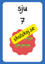 Väggkort - Siffror/Tal 1 - 10