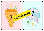 Jag lär mig siffror - Glasstema