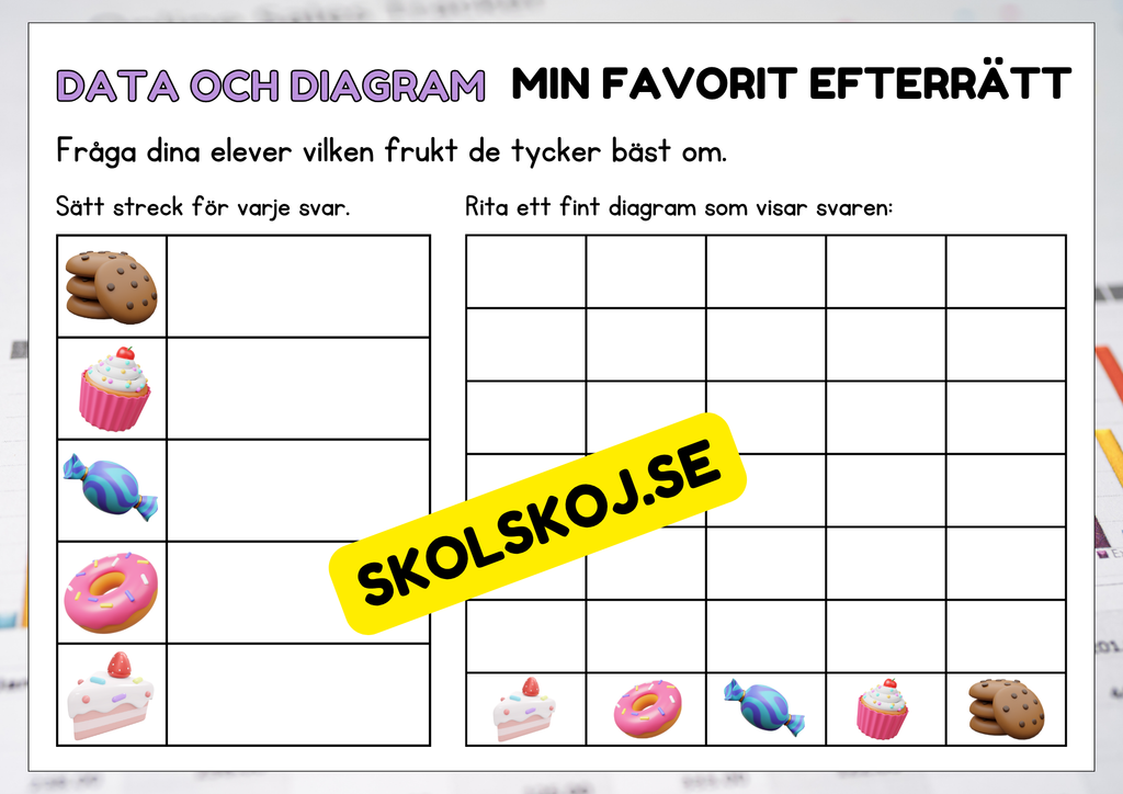 Data och diagram - Årskurs 2 - 4