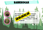 Kort fakta om naturmiljöer och djurens hem + frågor