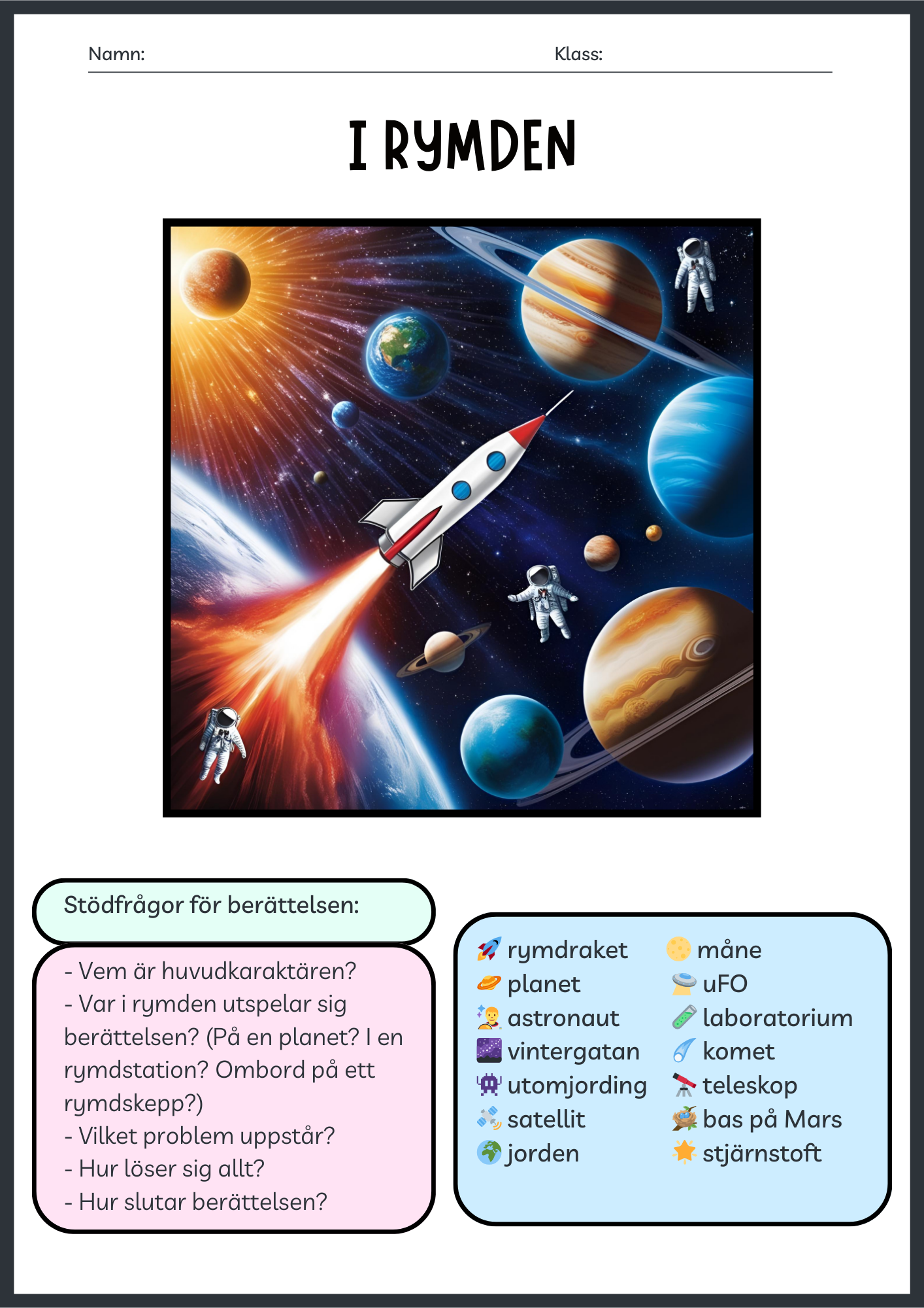 Fantasifulla berättelser – Fyra skrivresor (24 sidor)