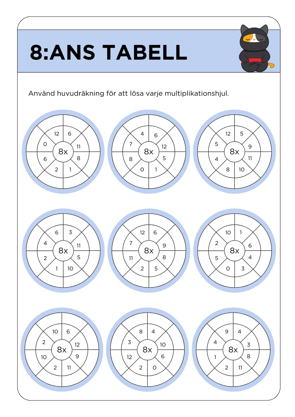 Multiplikationstabeller (2 - 11) med färgglada och roliga ninjamallar