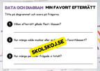 Data och diagram - Årskurs 2 - 4