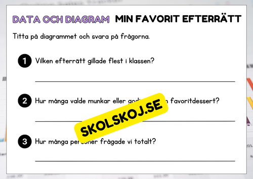 Data och diagram - Årskurs 2 - 4