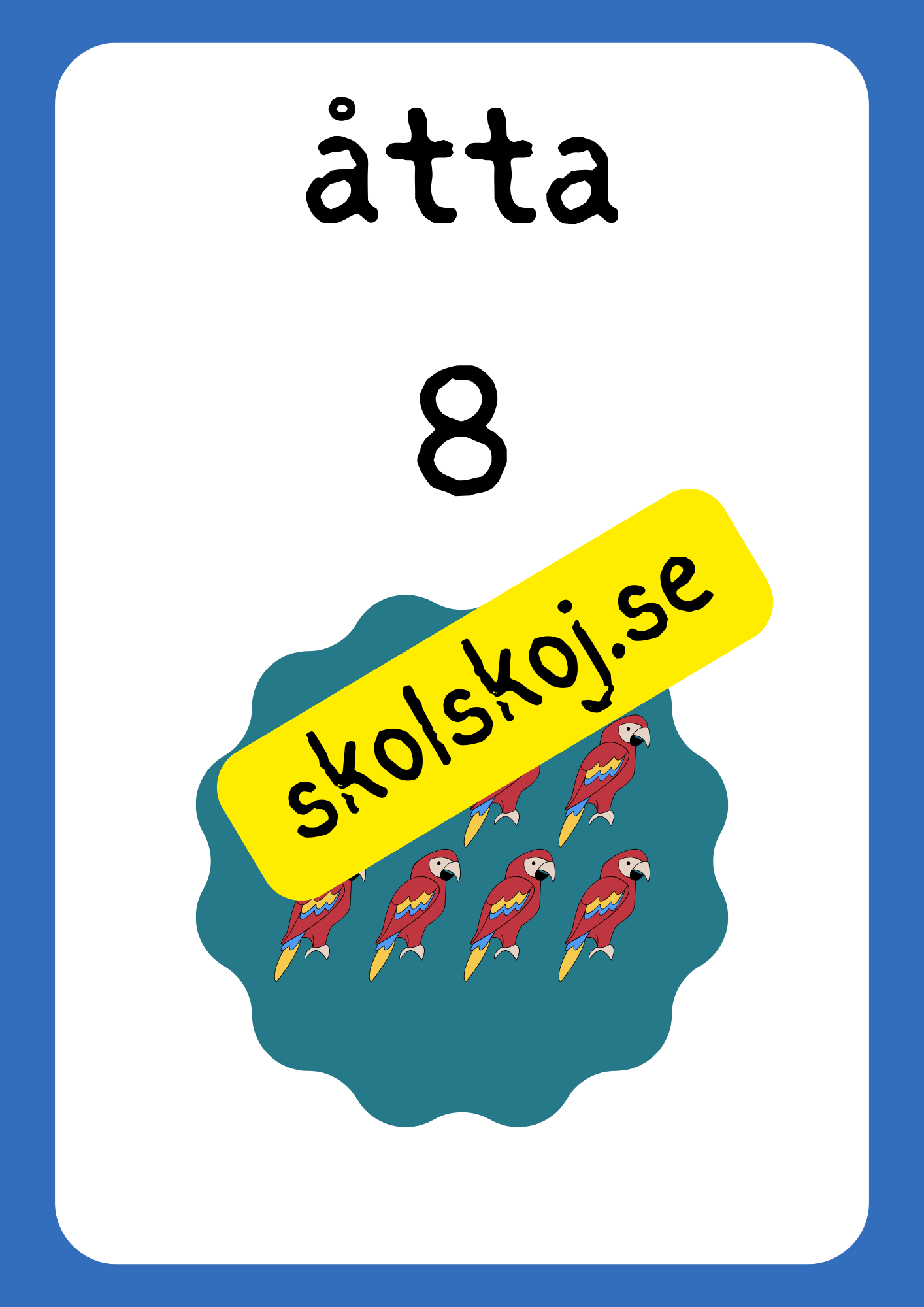 Väggkort - Siffror/Tal 1 - 10