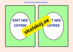 Sifferkort - A5 storlek