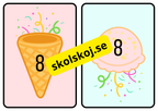 Jag lär mig siffror - Glasstema