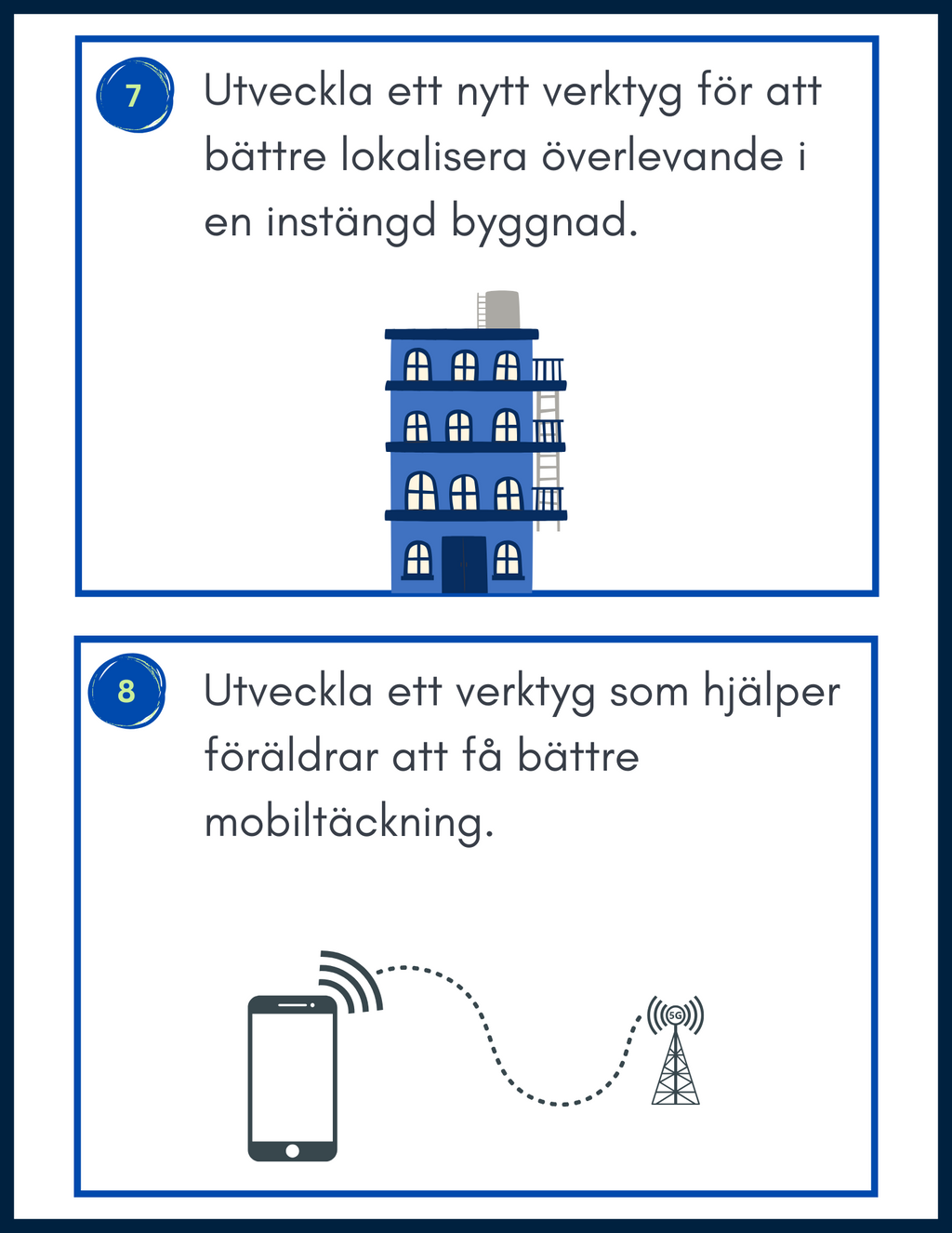 Innovativa lösningar - Designa för en bättre värld