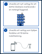 Innovativa lösningar - Designa för en bättre värld