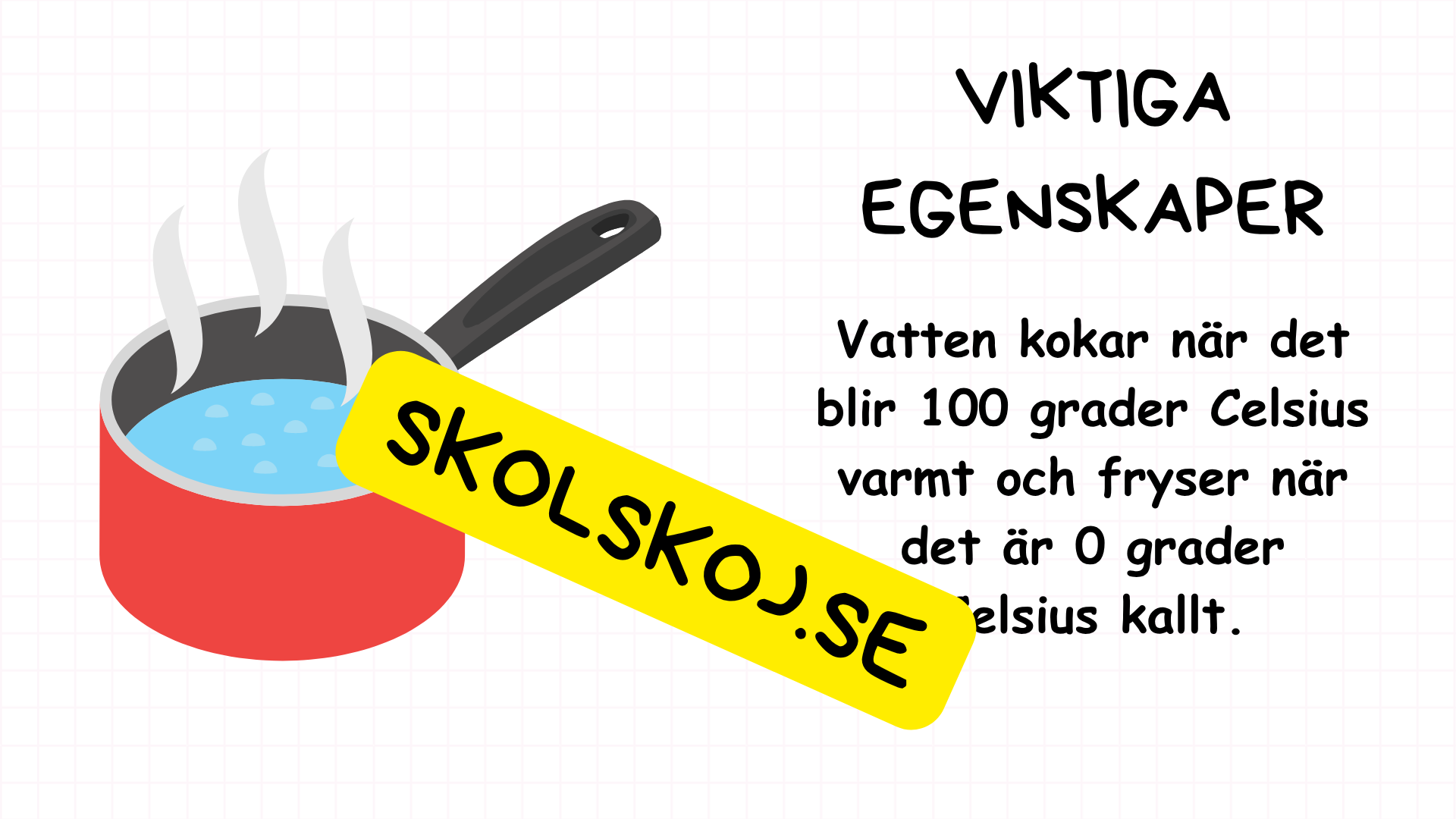 Vad är vatten - Presentation - Frågor