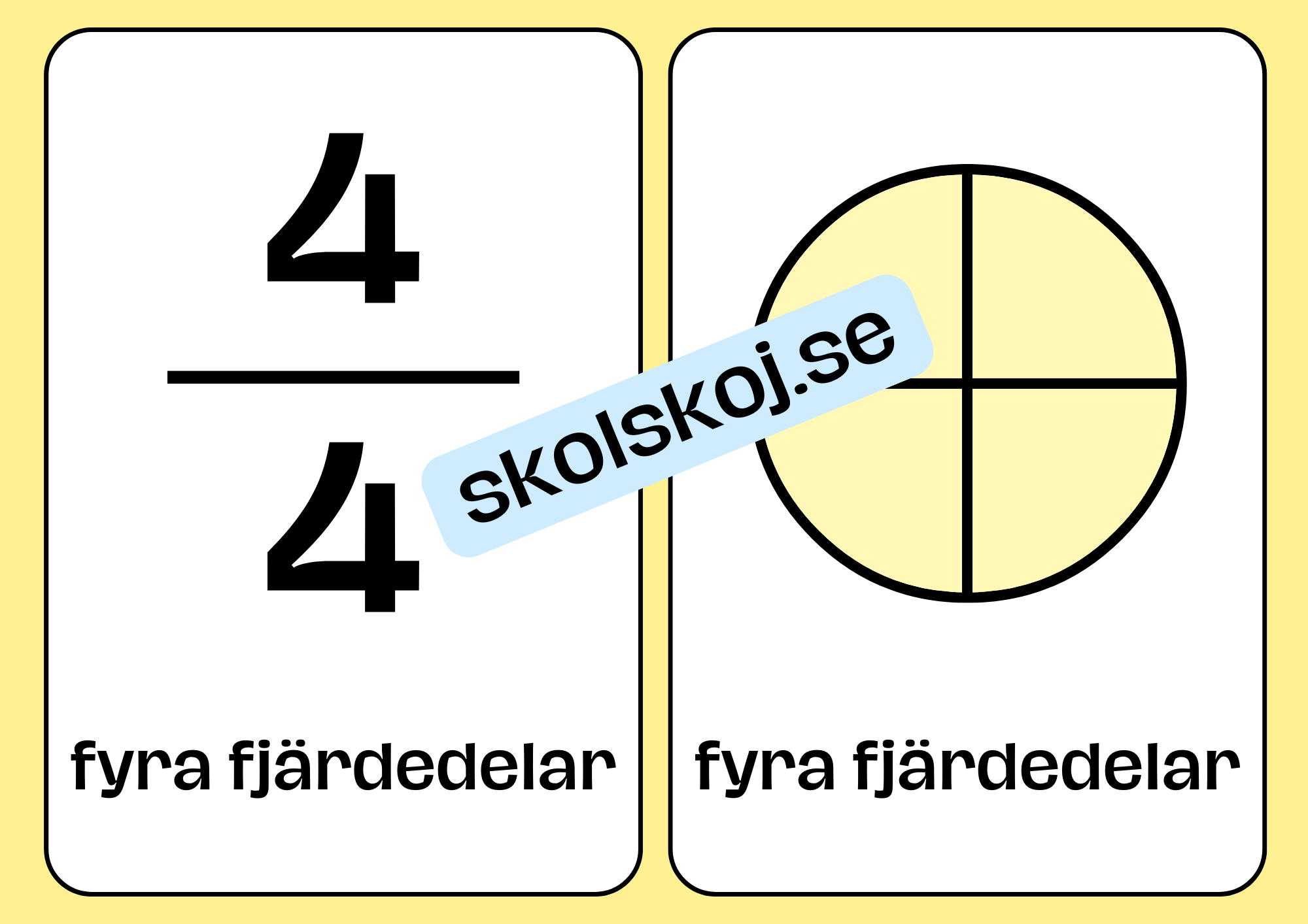 Bråktal - Flashkort (70 kort) - Vi lär oss om bråk - 35 sidor