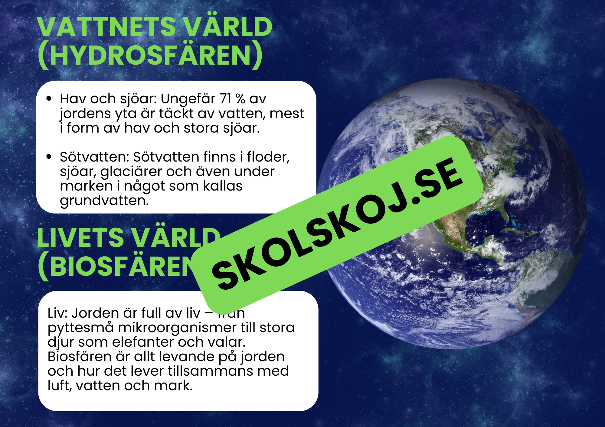 Jorden - Vårt hem - Utforska jorden