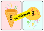 Jag lär mig siffror - Glasstema