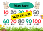 Multiplikationstabell - 2 - 10