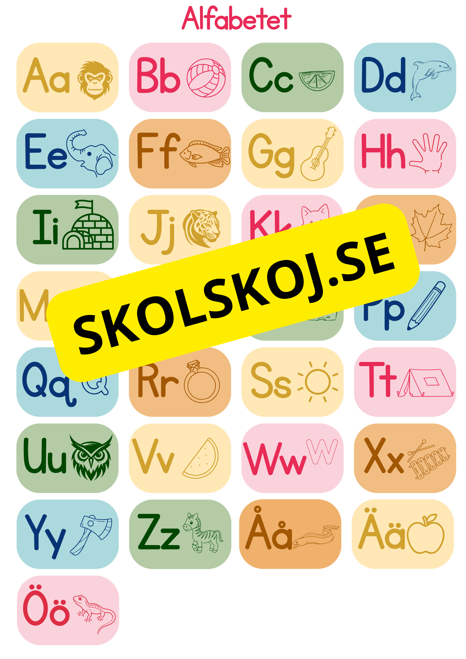 Alfabetskort - A3 Storlek
