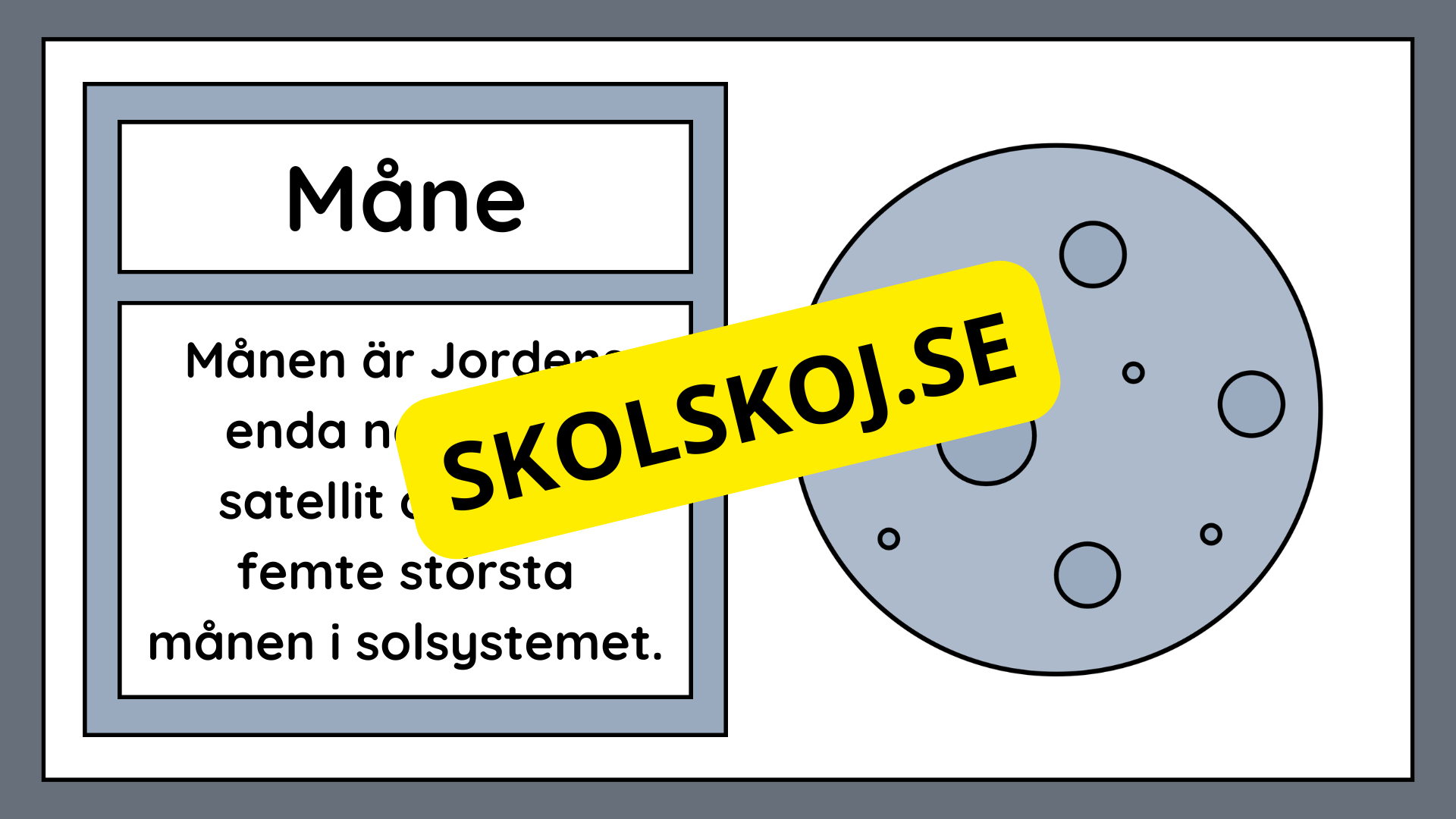 Allt om vårt solsystem - Kort fakta + frågor