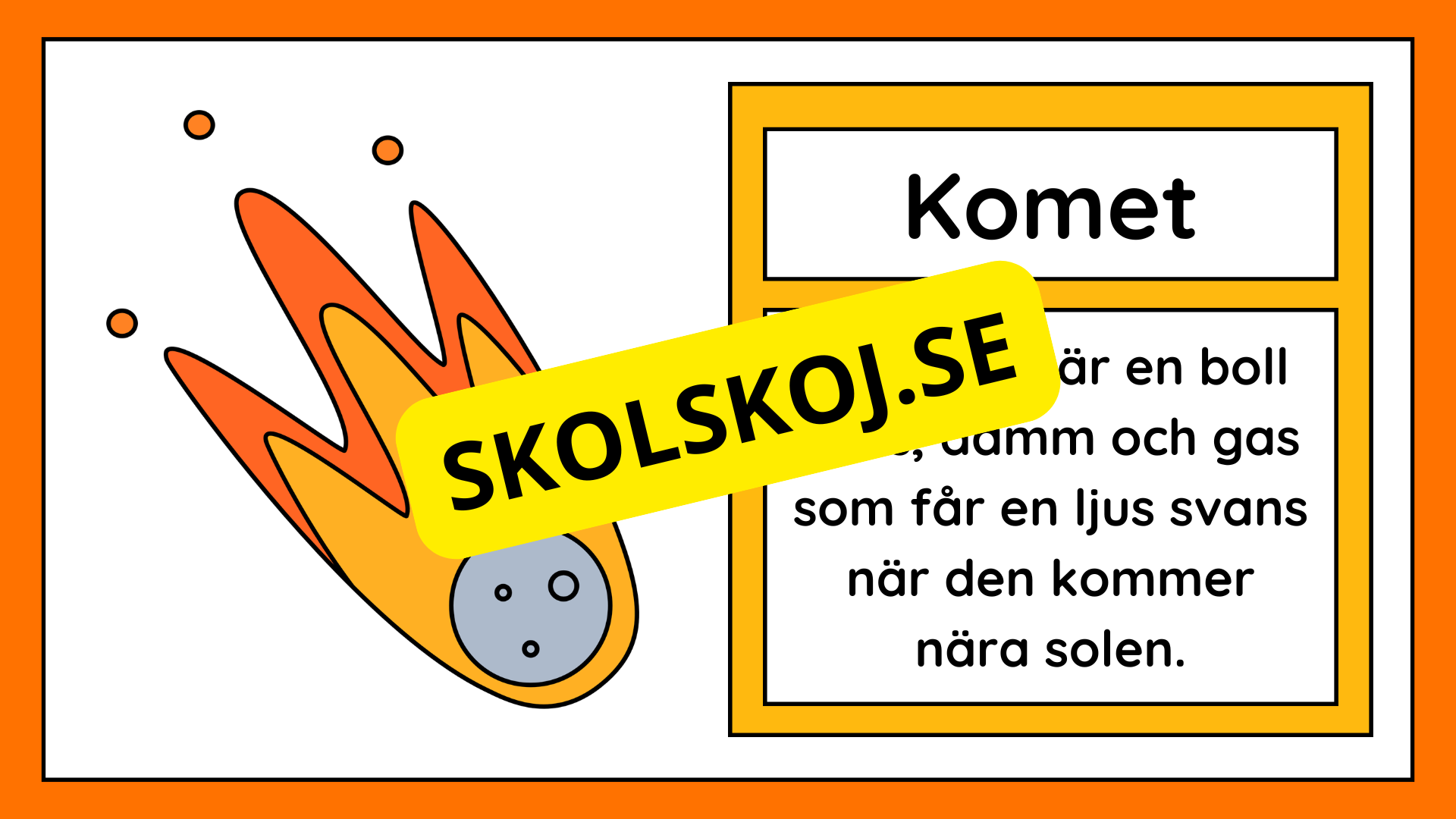 Allt om vårt solsystem - Kort fakta + frågor