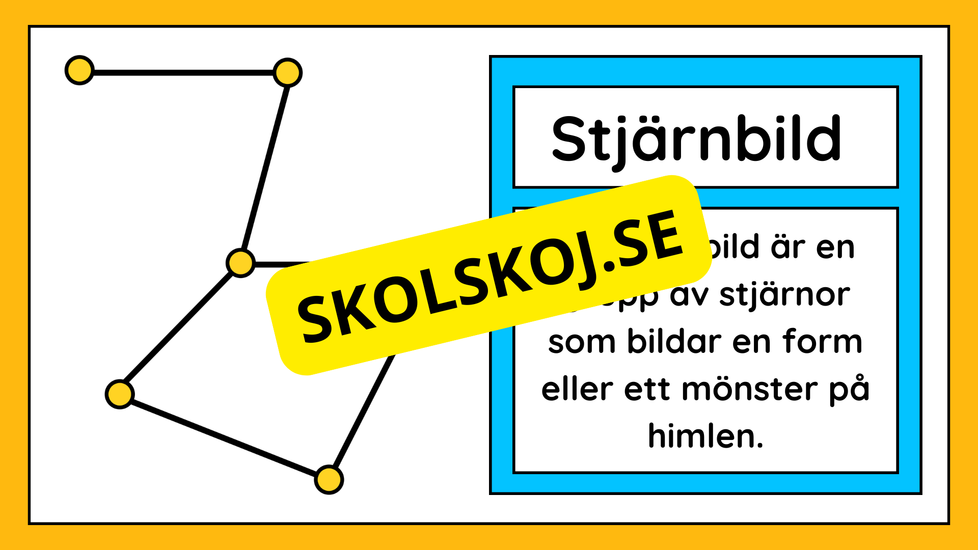 Allt om vårt solsystem - Kort fakta + frågor