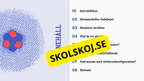 Avkoda atomen - Årskurs 4 - 6