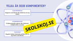 Avkoda atomen - Årskurs 4 - 6