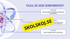 Avkoda atomen - Årskurs 4 - 6