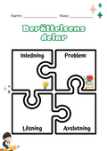 Berättelsens delar