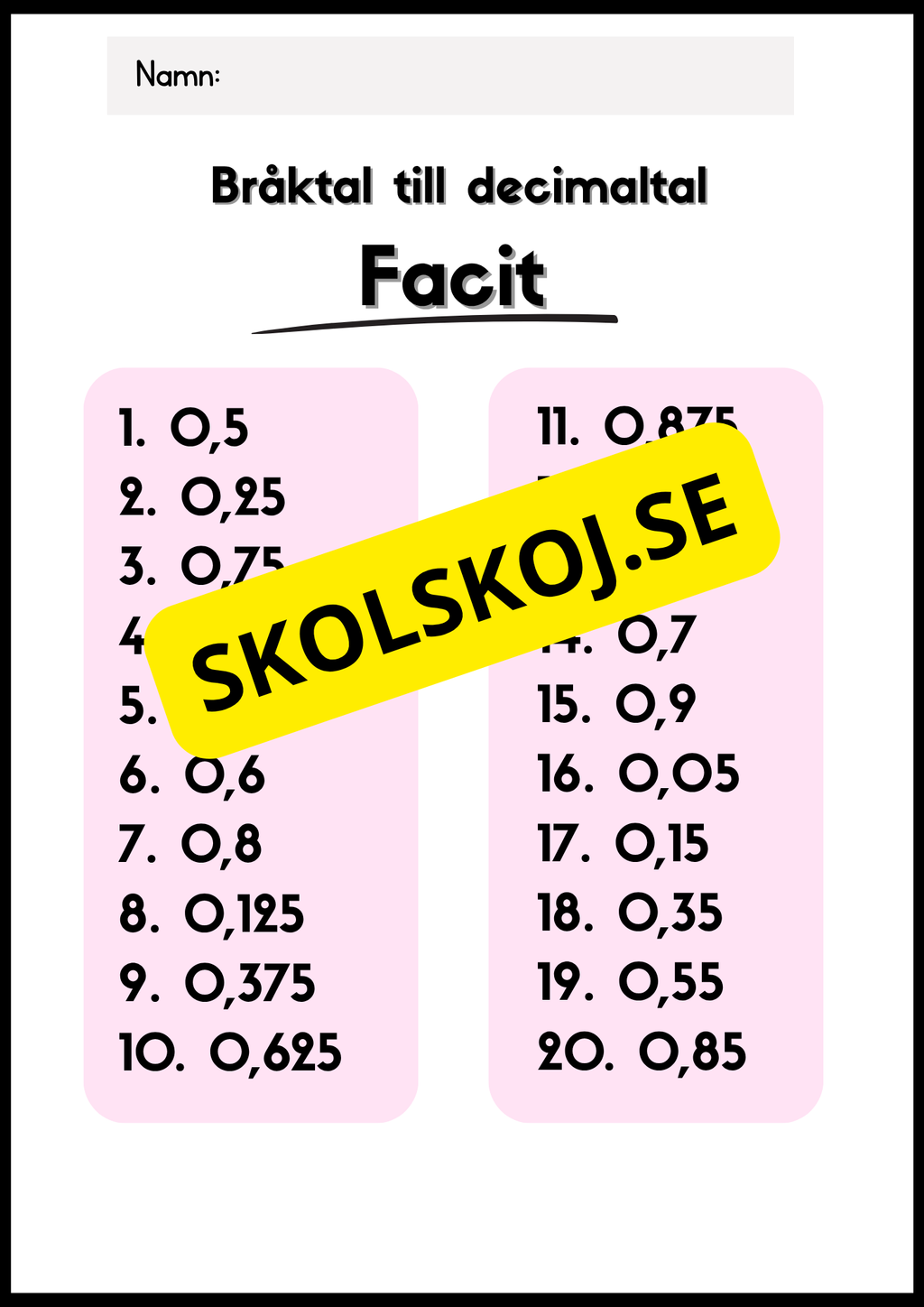 Bråk- och decimaltal - Årskurs 4 - 6