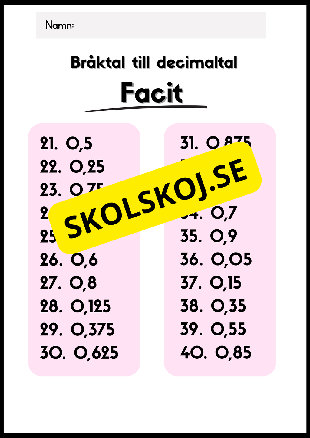 Bråk- och decimaltal - Årskurs 4 - 6