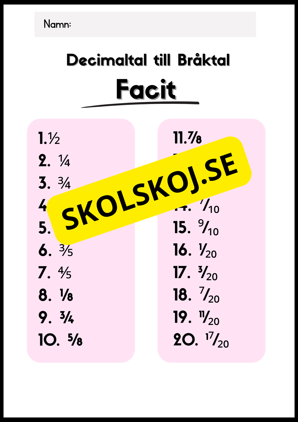 Bråk- och decimaltal - Årskurs 4 - 6