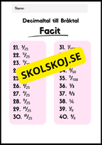 Bråk- och decimaltal - Årskurs 4 - 6