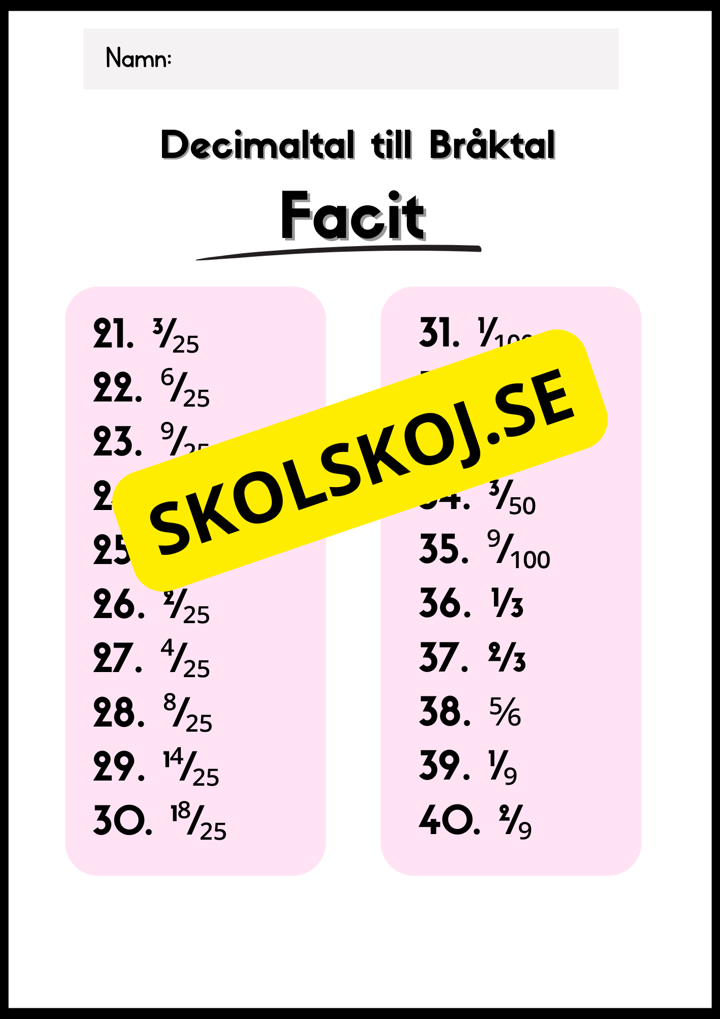 Bråk- och decimaltal - Årskurs 4 - 6