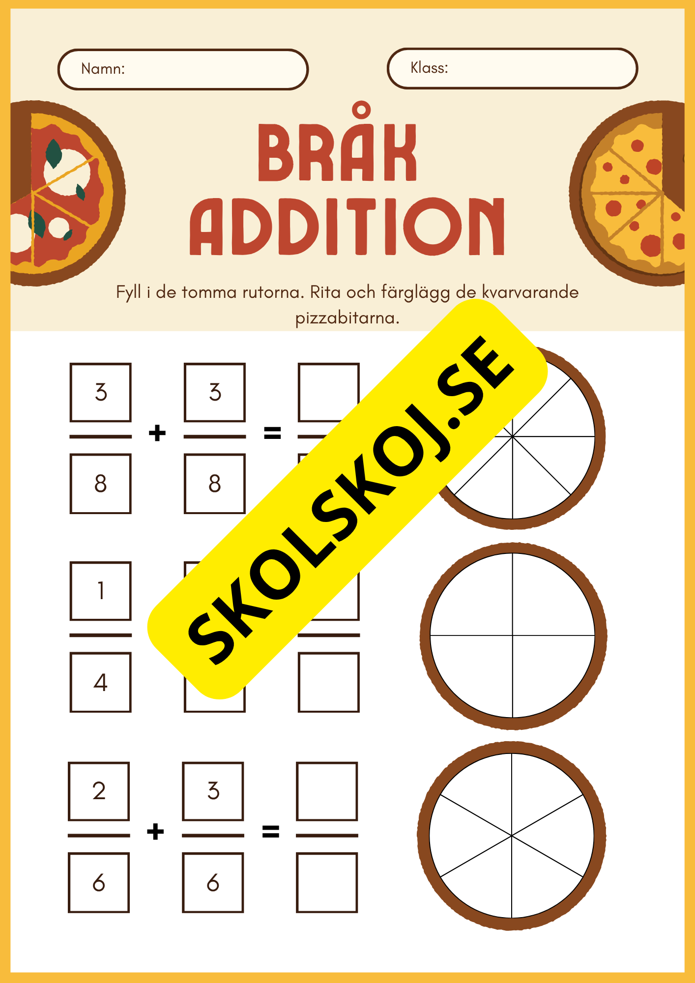 Bråk Addition och subtraktion