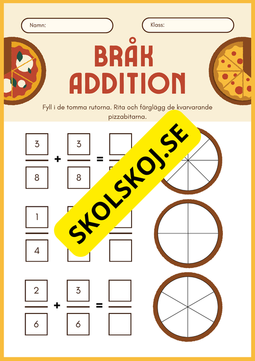 Bråk Addition och subtraktion