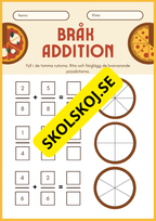 Bråk Addition och subtraktion