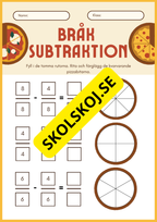 Bråk Addition och subtraktion