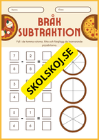 Bråk Addition och subtraktion
